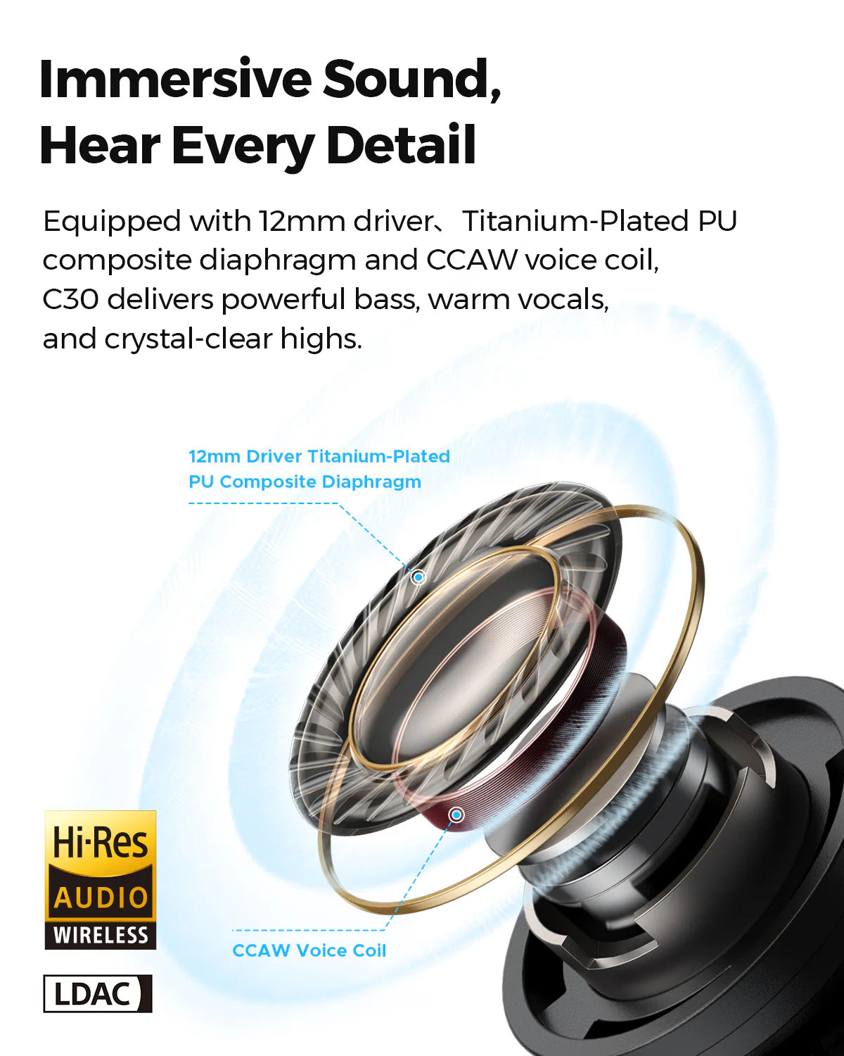 Soundpeats C30 : M